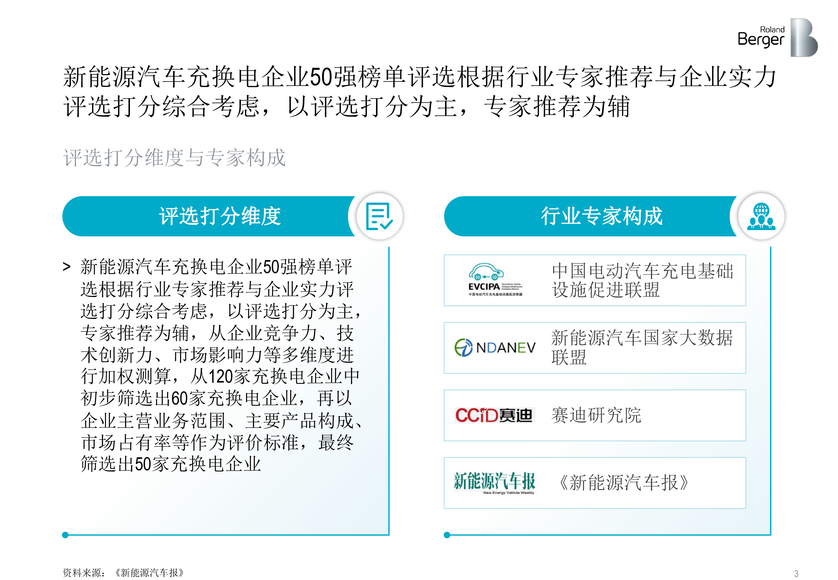 罗兰贝格新能源汽车充换电企业50强榜单16页